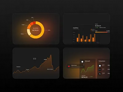 Finance Application Components components dark finance graph ui