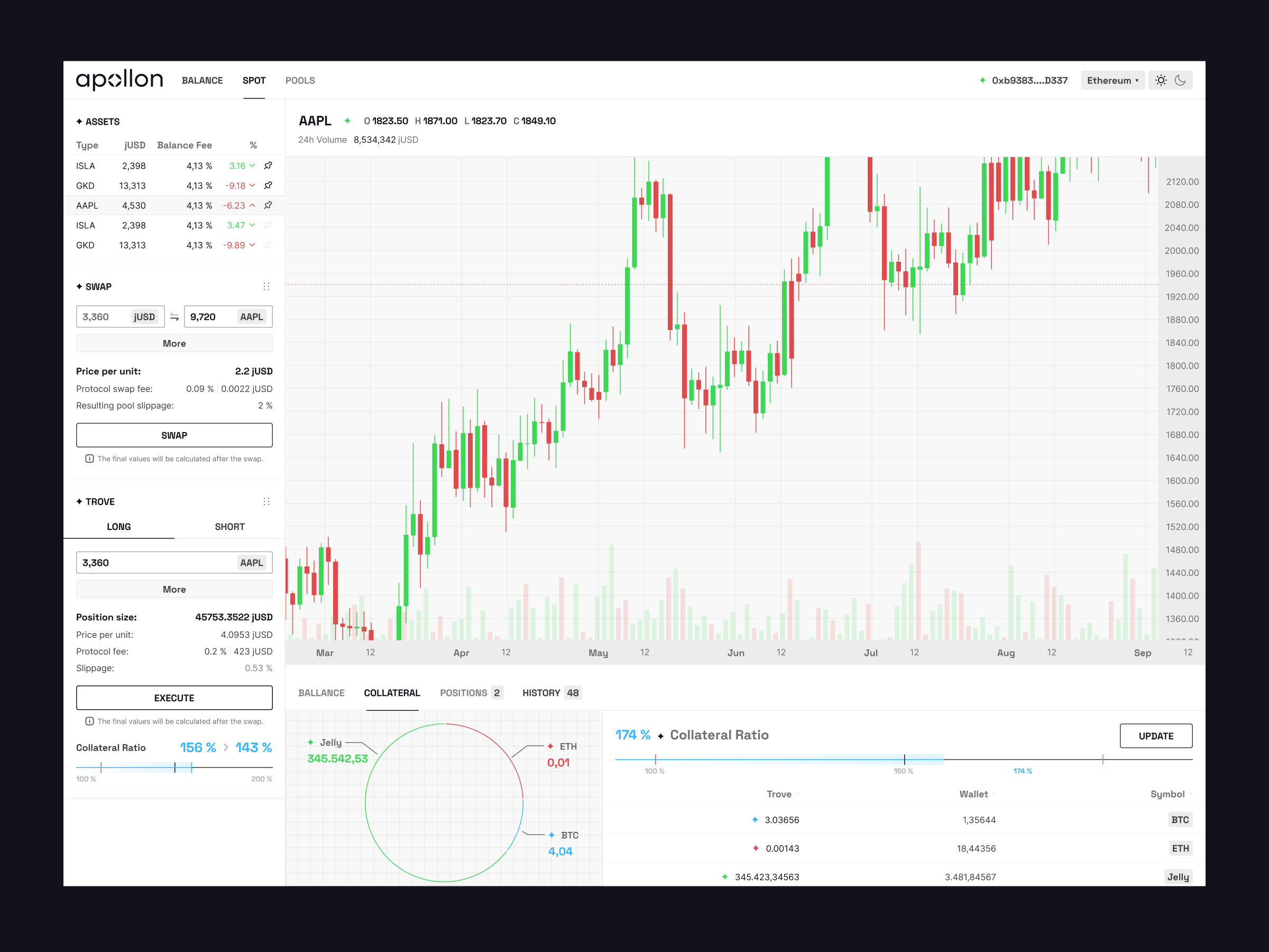 Apollon.fi - Case study brand design branding business project case study design system figma instagram product design studies ui ui design uiux user interface ux