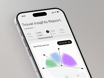 EcoJourney – AI-Powered Travel Management App ai mobile app app design agency app design studio booking booking app booking service booking system bookings business travel travel travel ai travel app travel app ui travel business travel mobile app travel plan travel platform trip planner uiux