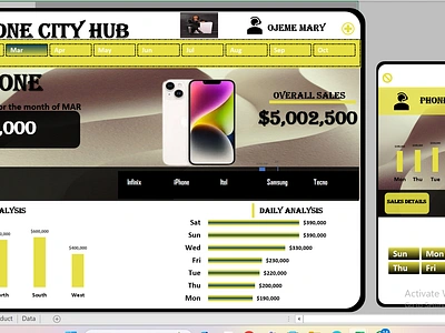 PHONE CITY HUB SALES microsoft excel