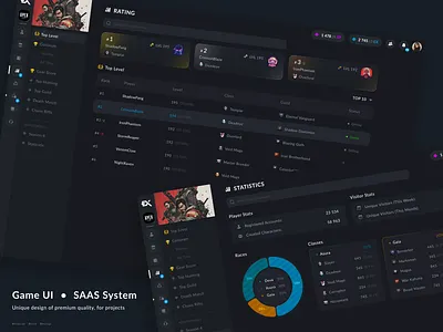 Rating & Statistics — Premium UI/UX Design dashboard forum game ui rating saas statistic ui ux