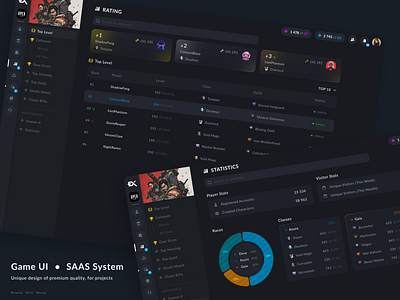 Rating & Statistics — Premium UI/UX Design dashboard forum game ui rating saas statistic ui ux