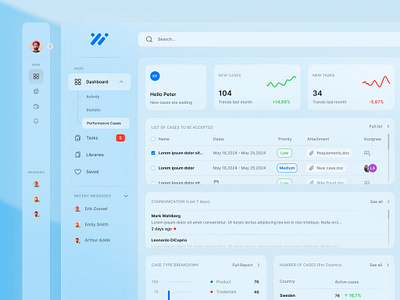 Glassmorphism Dashboard - UI Design blue blue dashboard dashboard dashboard design dashboard glass effect dashboard ui glass dashboard glass effect glass effect design glass effect ui glass morphism glassmorphism design graphs light blue light blue dashboard modern dashboard ui design dashboard ux ux design