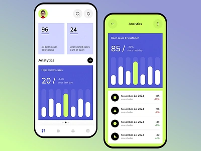 Finance App Design app app design business banking digital banking digital finance expense expense tracking fin tech innovation finance finance simplified financial revolution growth one tap finance page smart finance start up tools ui ui trends ux