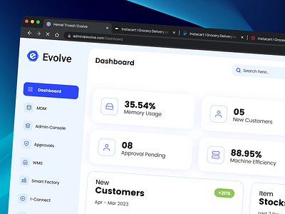 E-commerce Dashboard UI/UX Design in Figma analyticsui cleanui dashboarddesign datavisualization ecommercedashboard figmadesign modernui uiuxdesign userinterface uxdesign webdesign