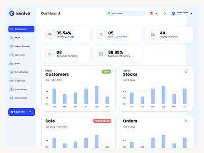 E-commerce Dashboard UI/UX Design in Figma analyticsui cleanui dashboarddesign datavisualization ecommercedashboard figmadesign modernui uiuxdesign userinterface uxdesign webdesign