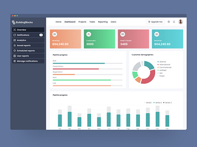 Sales Dashboard Design app chart dashboard design flat minimal report saas sales ui ux web app website