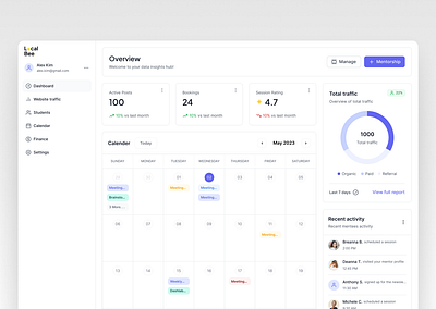 Mantor Dashboard dashboard design education freelance mentor mentorshipo ui ux webdesign website