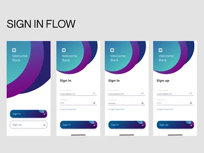 Money Financial App UI Design app design figma finance fintech mobile app mobile design money product design screen designs simple design ui ui design ux ux design