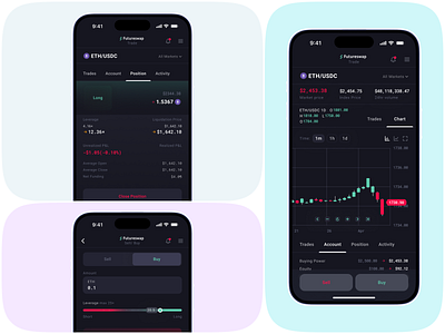 Futureswap Mobile Web binance bitcoin buy candle coin crypto cryptocurrency eth money sell swap trade trading usdc wallet