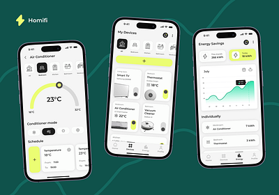 Smart Home Mobile App | Homifi app app design mobile app smart home app smart home application smarthome ui ui design ux ux design
