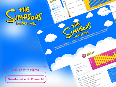 🍩The Simpsons Dashboard bi business intelligence dashboard datavisualization dataviz design homer simpson insight kpi microsoft microsoft power apps microsoft power bi power apps power bi the simpsons ui uiux ux