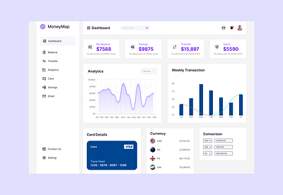 Fintech Dash board Design