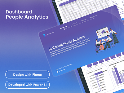 👔Dashboard People Analytics bi business intelligence dashboard datavisualization dataviz design figma insight kpi microsoft microsoft power apps microsoft power bi people analytics power apps power bi recursos humanos rh ui uiux ux