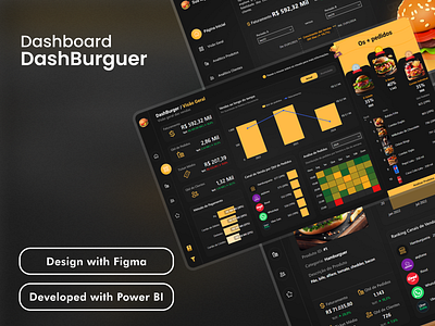 🍔DASHBURGUER bi burguer business intelligence dashboard datavisualization dataviz design figma hamburguer insight kpi microsoft microsoft power apps microsoft power bi power apps power bi sales ui uiux ux