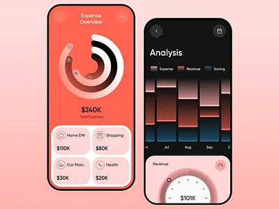 Expense tracking app app app ui app ux design expense analysis expense overview expenses tracker finance app financial marketing mobile mobile app design mobile design mobile ui mobile ux profit ui ui design ui ux ux