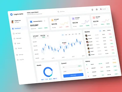 "Crypto dashboard goals! 🚀" bitcoin blockchain crypto crypto dashboard crypto market crypto trading finance sales technology