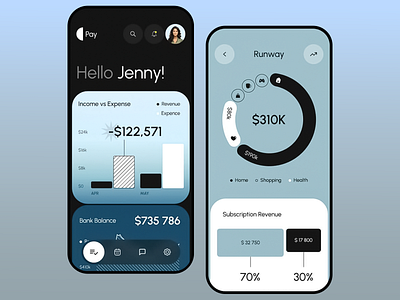 Finance Management Dashboard app design bank balance dashboard design finance finance management income manage mobile mobile app design mobile ui mobile ux money payment revenue transactions ui ui design ux ux design