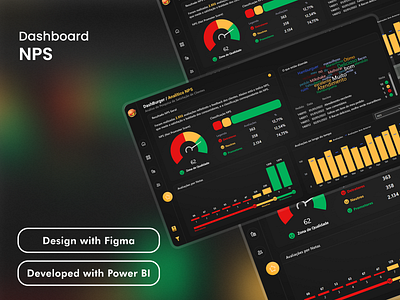 ⭐Dashboard NPS bi business intelligence dashboard datavisualization dataviz design figma insight kpi microsoft microsoft power apps microsoft power bi power apps power bi ui uiux ux