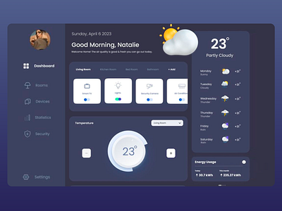 Smart Home Dashboard dashboard dashboard design design energy monitoring home automation interface interface design intuitive design smart smarthome ui ui design ui inspiration ux ux design web web design web ui web ux website