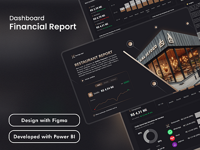 📈 Financial Report bi business intelligence dashboard data visualization dataviz design figma financial report insight kpi microsoft microsoft power apps microsoft power bi power apps power bi report restaurant ui uiux ux