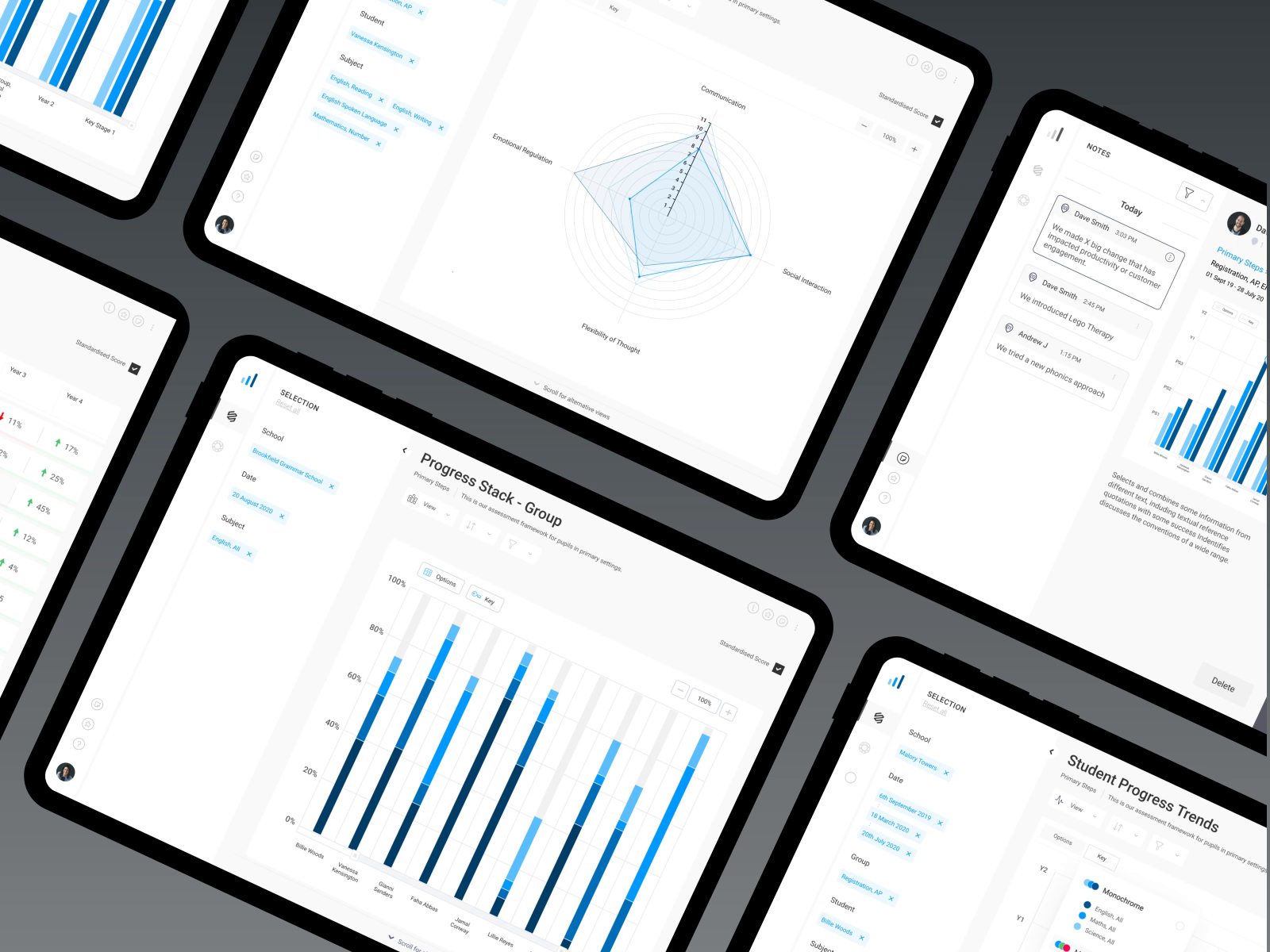 Example of Analytics reporting platform