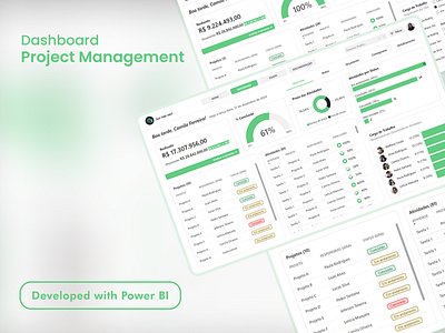 📝Dashboard Project Management bi business intelligence dashboard data visualization dataviz design figma insight kpi microsoft microsoft power apps microsoft power bi power apps power bi project project management dashboard ui uiux ux