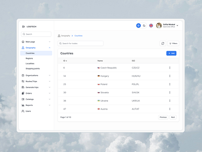 Countries chart— Untitled UI branding chart countries crm dashboard design filter landing page sort system table theme ui ux