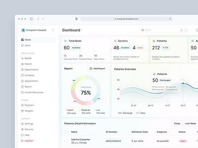 Evergreen Hospital - Dashboard analytics appointment calendar card chart clean dashboard diagram doctor glass dashboard graphic health health dashboard hospital hospital dashboard managment dashboard medical medical care meeting schedule patient monitoring statisctic