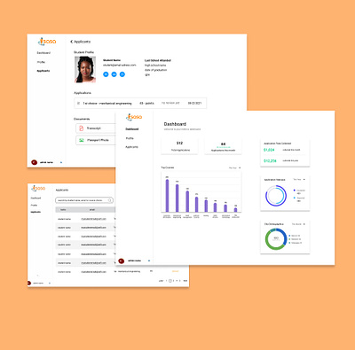 Apply Sasa University Platform app design saas ui university web