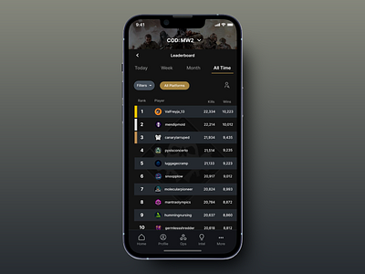 COD: MW2 Leaderboard Design app app design app ui app ux cod dark mode design game stats gaming leaderboard mobile mobile app design mobile ui mobile ux modern mw2 ui ui design ux design visual design