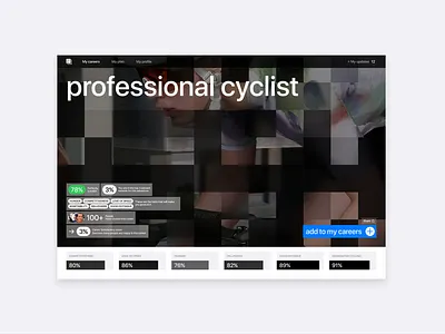 AI Career companion ai career advisor chat gpt dashboard desktop