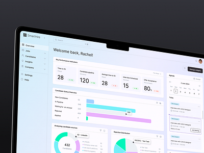 Dashboard ATS (Applicant Tracking System) - SmartHire ats clean design crm dailyui dashboard management modern design modular layout overview platform product design responsive design saas uidesign widget design widgets