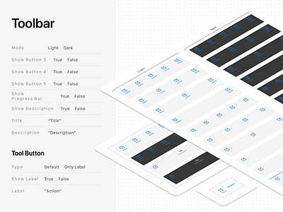 Toolbar (iOS, iPadOS) apple apple app apple colors apple component apple toolbar component design design figma figma community ios ipados tool button toolbar toolbar component toolbar properties toolbar variants ui ui kit variants