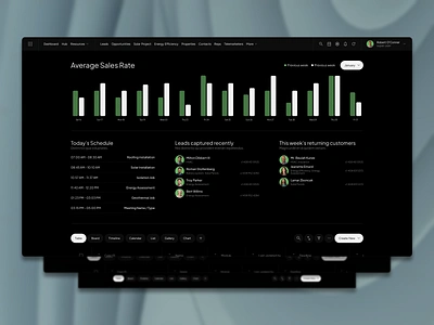 CRM - Dashboard (concept) analytics clean concept crm dark mode dashboard design flat idea minimal sketch ui ux