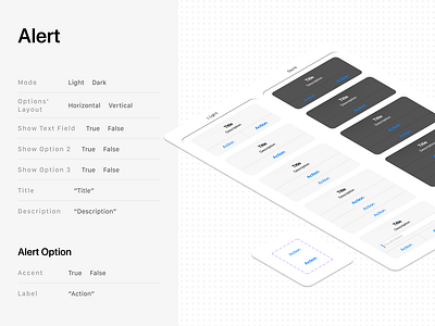 Alert (iOS, iPadOS) alert alert component alert properties alert variants apple apple alert apple app apple colors apple component design figma figma community ios ipados mobile ui ui kit variants