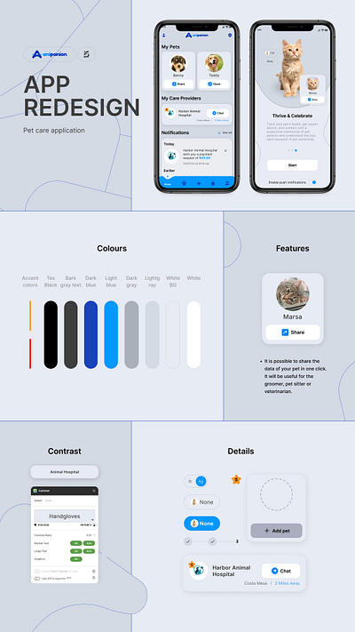 Pet care redesign app app mobile app mobile design pets ui ux