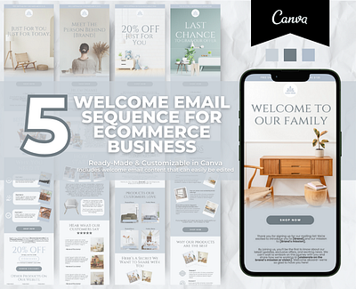 Editable Furniture Welcome Email Sequence Template brand templates canva email canva template editable email email marketing furniture home decor klaviyo template mailchimp template marketing ideas newsletter template welcome email