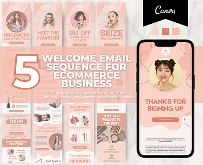 Editable Makeup Welcome Email Sequence Template canva email canva template design templates editable email email marketing email templates klaviyo template mailchimp template make up marketing ideas newsletter template welcome email