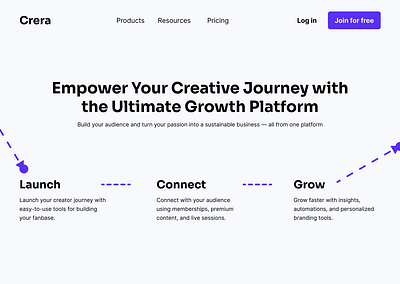 Creator growth landing page creator growth landing page design designing landing page ui ux