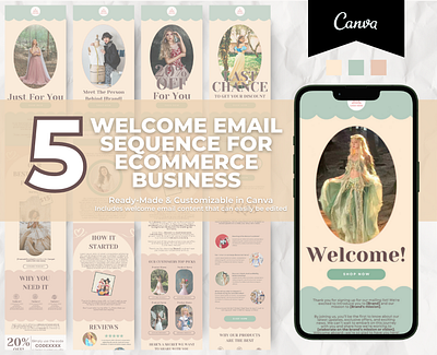 Editable Costumes Welcome Email Sequence Template brand templates canva email canva template costume editable email email marketing email templates fashion klaviyo template mailchimp template newsletter template welcome email