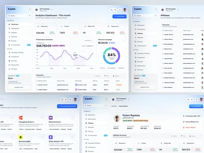 Trackit - Affiliate Management Platform admin dashboard design admin panel affiliate marketing affiliate program affiliate saas app affiliates affiliates network business analytics dashboard design design digital marketing product design saas saas product design saas uiux sales analytics ui uiux uiux design agency