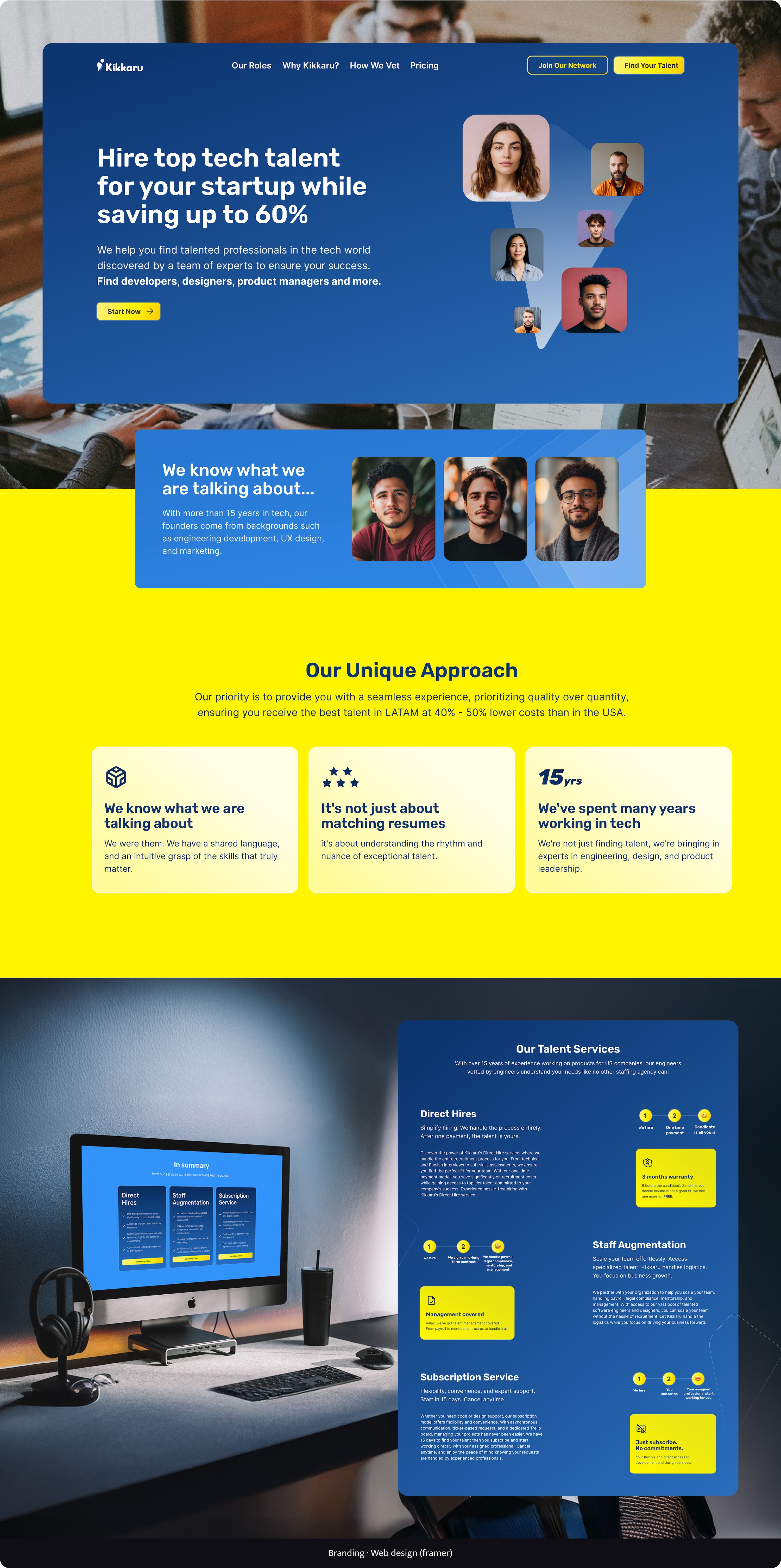 Kikkaru – Branding & Web Design logo web design