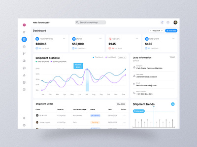 SAAS Logistics dashboard admin panel analytics branding clean crm dashboard dashboard design design illustration logistics logistics dashboard management product product design saas saas design ui uiux ux web design