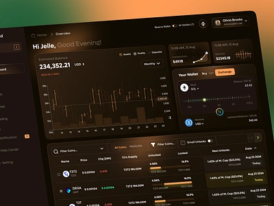 TokenLend l Exchange Dashboard crypto dashboard cryptocurrency dashboard design dashboard ui dashboard ui design dashboard ux dex exchange swap trading dashboard wallet