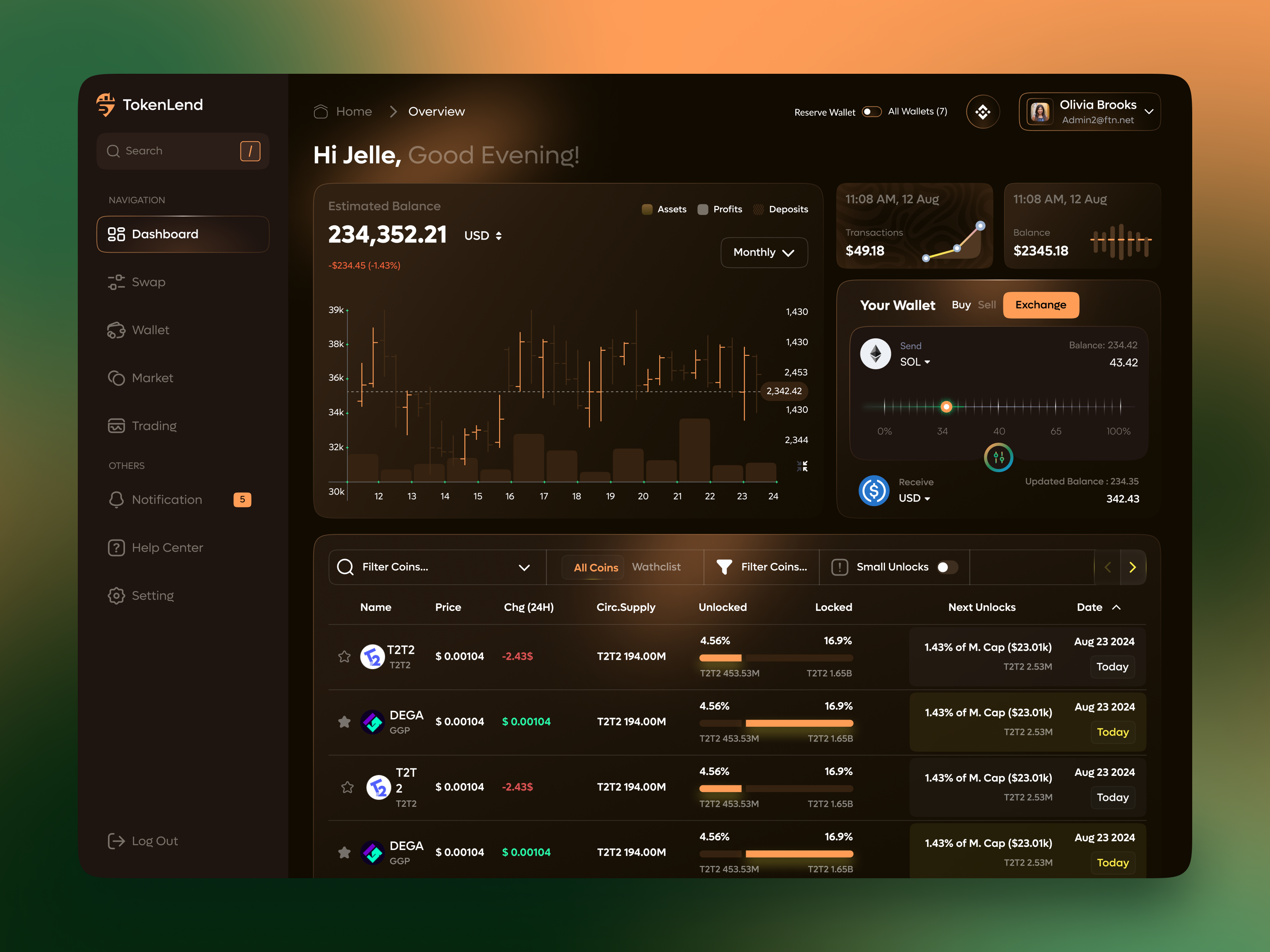 Example of Crypto Dashboard
