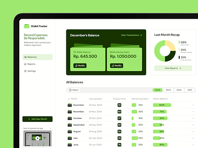 Wallet Tracker App Dashboard dashboard design finance app ui design