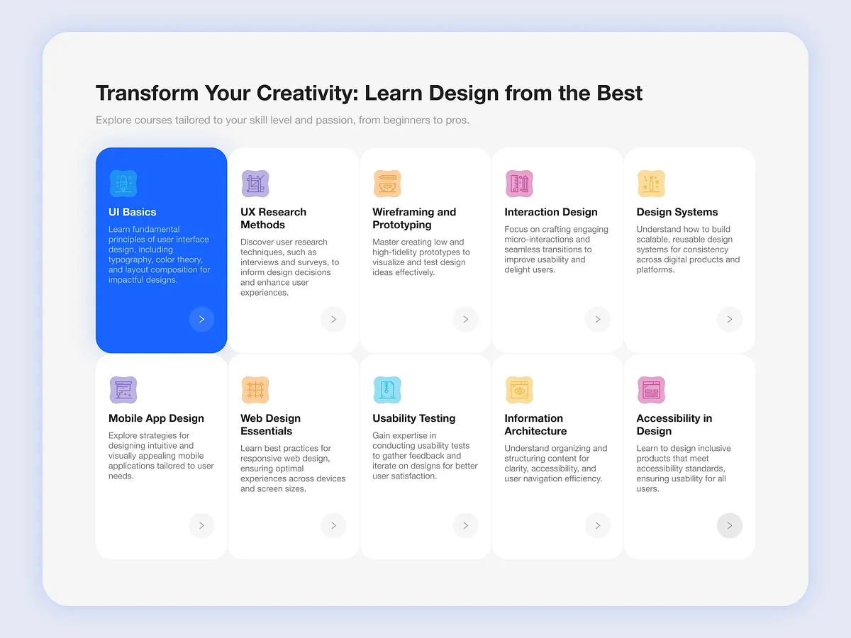 Course Card designs, themes, templates and downloadable graphic ...