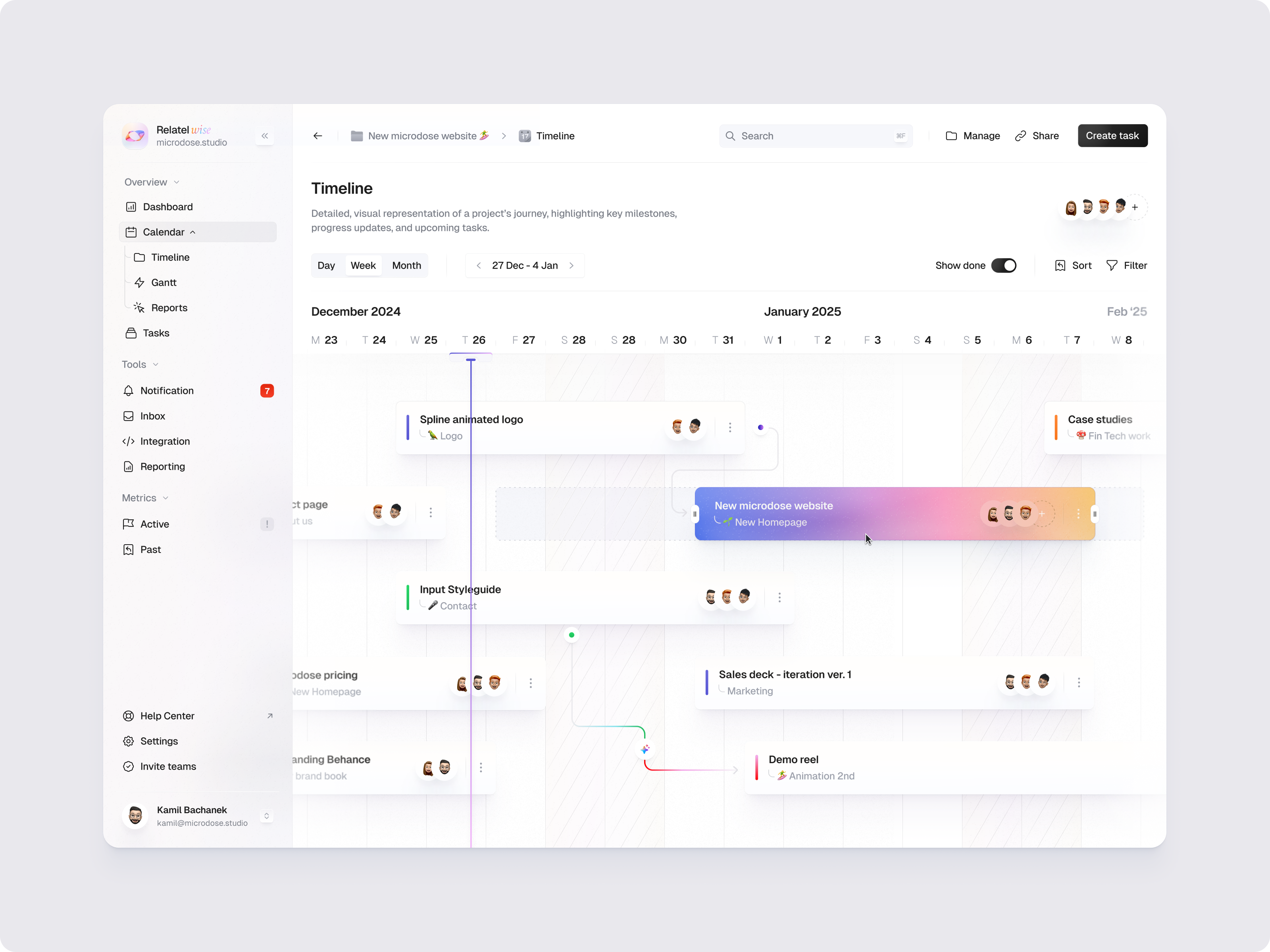 Example of Project Timeline
