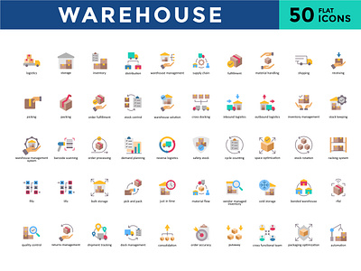 Warehouse Icon Set - Flat logistics